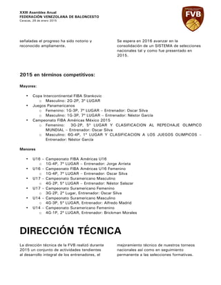 XXIII Asamblea Anual
FEDERACIÓN VENEZOLANA DE BALONCESTO
Caracas, 29 de enero 2015
señaladas el progreso ha sido notorio y
reconocido ampliamente.
Se espera en 2016 avanzar en la
consolidación de un SISTEMA de selecciones
nacionales tal y como fue presentado en
2015.
2015 en términos competitivos:
Mayores:
• Copa Intercontinental FIBA Stankovic
o Masculino: 2G-2P, 3º LUGAR
• Juegos Panamericanos
o Femenino: 1G-3P, 7º LUGAR – Entrenador: Oscar Silva
o Masculino: 1G-3P, 7º LUGAR – Entrenador: Néstor García
• Campeonato FIBA Américas México 2015
o Femenino: 3G-2P, 5º LUGAR Y CLASIFICACION AL REPECHAJE OLIMPICO
MUNDIAL – Entrenador: Oscar Silva
o Masculino: 6G-4P, 1º LUGAR Y CLASIFICACION A LOS JUEGOS OLIMPICOS –
Entrenador: Néstor García
Menores
• U16 – Campeonato FIBA Américas U16
o 1G-4P, 7º LUGAR – Entrenador: Jorge Arrieta
• U16 – Campeonato FIBA Américas U16 Femenino
o 1G-4P, 7º LUGAR – Entrenador: Oscar Silva
• U17 – Campeonato Suramericano Masculino
o 4G-2P, 5º LUGAR – Entrenador: Néstor Salazar
• U17 – Campeonato Suramericano Femenino
o 3G-2P, 2º Lugar, Entrenador: Oscar Silva
• U14 – Campeonato Suramericano Masculino
o 4G-3P, 5º LUGAR, Entrenador: Alfredo Madrid
• U14 – Campeonato Suramericano Femenino
o 4G-1P, 2º LUGAR, Entrenador: Brickman Morales
DIRECCIÓN TÉCNICA
La dirección técnica de la FVB realizó durante
2015 un conjunto de actividades tendientes
al desarrollo integral de los entrenadores, el
mejoramiento técnico de nuestros torneos
nacionales así como en seguimiento
permanente a las selecciones formativas.
 