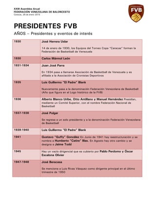 XXIII Asamblea Anual
FEDERACIÓN VENEZOLANA DE BALONCESTO
Caracas, 29 de enero 2015
PRESIDENTES FVB
AÑOS – Presidentes y eventos de interés
1930 José Herrera Uslar
14 de enero de 1930, los Equipos del Torneo Copa “Caracas” forman la
Federación de Basketball de Venezuela
1930 Carlos Mármol León
1931-1934 Juan José Parra
En 1934 pasa a llamarse Asociación de Basketball de Venezuela y es
afiliada a la Asociación de Cronistas Deportivos
1935 Luis Guillermo “El Padre” Blank
Nuevamente pasa a la denominación Federación Venezolana de Basketball
(Año que figura en el Logo histórico de la FVB)
1936 Alberto Blanco Uribe, Otto Antillano y Manuel Hernández Presidían,
mediante un Comité Superior, con el nombre Federación Nacional de
Basketball
1937-1938 José Pulgar
Se regresa a un solo presidente y a la denominación Federación Venezolana
de Basketball
1939-1940 Luis Guillermo “El Padre” Blank
1941 Gustavo “Guffy” González En Junio de 1941 hay reestructuración y se
nombra a Humberto “Catire” Illas. En Agosto hay otro cambio y se
designa a Jaime Todd
1945 Hay un vacío dirigencial que es cubierto por Pablo Perdomo y Óscar
Escalona Olivier
1947-1948 José Beracasa
Se menciona a Luis Rivas Vásquez como dirigente principal en el último
trimestre de 1950
 