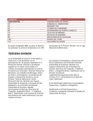 CAMPEON ARAGÜEÑOS BBC
SUBCAMPEÓN CANGREJEROS DE GÜIRIA
3º COMUNA EL CEMENTERIO
4º MARINOS TNT
5º TITANES DE CARABOBO
6º ESTIBADORES DE PUERTO CABELLO
7º TATUYES DE MÉRIDA
8º BÚFALOS DE BARINAS
9º INDUSTRIALES DE GUACARA
10º DUROS DEL TIGRE
11º HALCONES DE APURE
El equipo Aragüeños BBC se ganó el derecho
de participar la próxima temporada en la XXI
temporada de la Primera División de la Liga
Nacional de Baloncesto.
TERCERA DIVISION
La IV temporada se inicio el 14 de agosto y
culmino el 12 de diciembre con la
participación de 16 equipos repartidos en 3
Divisiones Central. Oriental y Occidental
jugando en un todos contra todos a 4
vueltas, los equipos participantes en esta la
IV edición por la División Oriental: Pericos de
Barcelona, Los Caballos de Monagas, Gatos
de Anaco, Cumanagotos, Universitarios de
Caripito y Cayaurimas de Sucre; por la
División Central: Barlovento, Unión
Ferrocarril del Tuy, Bushido Los Teques,
Industriales de Guarenas y Caciques de San
Sebastián y en la División Occidental:
Industriales de Guacara, Águilas
Universitarias de Barinas, Guerreros de
Tinaquillo, Aragüeños B.B.C. y Trujillanos
B.B.C. Clasificando a los Cuartos de Final los
dos primeros por cada conferencia y los dos
mejores terceros.
Los equipos Cumanagotos y Cayaurimas de
Sucre clasificaron por la División Oriental,
Industriales de Guarenas, Bushido Los
Teques y Barlovento por la Conferencia
Central, Guerreros de Tinaquillo, Trujillanos
B.B.C. y Aragüeños B.B.C. clasificaron por la
División Occidental.
Jugándose las siguientes fases bajo el
formato 2-2-1 comenzando en la sede del
mejor clasificado.
A las Semifinales clasificaron Cumanagotos,
Cayaurimas, Trujillanos y Aragüeños
Clasificando a la Final Cayaurimas y
Trujillanos y quedando Campeón el equipo de
Cayaurimas de Sucre.
 