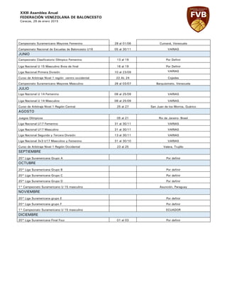 XXIII Asamblea Anual
FEDERACIÓN VENEZOLANA DE BALONCESTO
Caracas, 29 de enero 2015
Campeonato Suramericano Mayores Femenino 28 al 01/06 Cumaná, Venezuela
Campeonato Nacional de Escuelas de Baloncesto U16 05 al 30/11 VARIAS
JUNIO
Campeonato Clasificatorio Olímpico Femenino 13 al 19 Por Definir
Liga Nacional U 15 Masculino 8vos de final 16 al 19 Por Definir
Liga Nacional Primera División 10 al 23/09 VARIAS
Curso de Arbitraje Nivel 1 región centro occidental 22 AL 24 Cojedes
Campeonato Suramericano Mayores Masculino 26 al 03/07 Barquisimeto, Venezuela
JULIO
Liga Nacional U 14 Femenino 06 al 25/09 VARIAS
Liga Nacional U 14 Masculino 06 al 25/09 VARIAS
Curso de Arbitraje Nivel 1 Región Central 25 al 27 San Juan de los Morros, Guárico
AGOSTO
Juegos Olímpicos 05 al 21 Rio de Janeiro- Brasil
Liga Nacional U17 Femenino 31 al 30/11 VARIAS
Liga Nacional U17 Masculino 31 al 30/11 VARIAS
Liga Nacional Segunda y Tercera División 13 al 30/11 VARIAS
Liga Nacional 3x3 U17 Masculino y Femenino 31 al 30/10 VARIAS
Curso de Arbitraje Nivel 1 Región Occidental 23 al 25 Valera, Trujillo
SEPTIEMBRE
20° Liga Suramericana Grupo A Por definir
OCTUBRE
20° Liga Suramericana Grupo B Por definir
20° Liga Suramericana Grupo C Por definir
20° Liga Suramericana Grupo D Por definir
1° Campeonato Suramericano U 15 masculino Asunción, Paraguay
NOVIEMBRE
20° Liga Suramericana grupo E Por definir
20° Liga Suramericana grupo F Por definir
1° Campeonato Suramericano U 15 masculino ECUADOR
DICIEMBRE
20° Liga Suramericana Final Four 01 al 03 Por definir
 