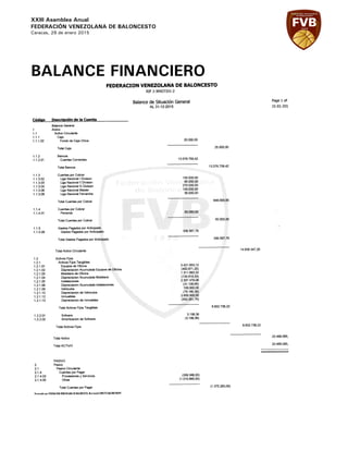 XXIII Asamblea Anual
FEDERACIÓN VENEZOLANA DE BALONCESTO
Caracas, 29 de enero 2015
BALANCE FINANCIERO
 
