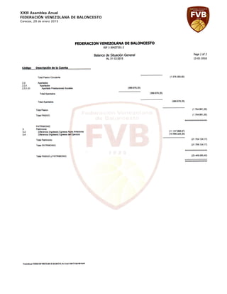 XXIII Asamblea Anual
FEDERACIÓN VENEZOLANA DE BALONCESTO
Caracas, 29 de enero 2015
 