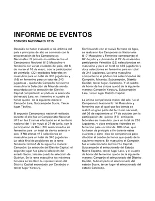 INFORME DE EVENTOS
TORNEOS NACIONALES 2015
Después de haber evaluado a los árbitros del
país a principios de año se comenzó con la
programación de los Campeonatos
Nacionales. El primero en realizarse fue el
Campeonato Nacional U12 Masculino y
femenino por varias ciudades del país, del 6
de marzo al 16 de mayo, con la participación
de veintidós (22) entidades federales en
masculino para un total de 330 jugadores y
(16) en femenino para un total de 243
jugadoras , quedando Campeón del evento
masculino la Selección de Miranda siendo
secundada por la selección del Distrito
Capital completando el pódium la selección
del estado Lara, en femenino el cuadro de
honor quedo de la siguiente manera:
Campeón Lara, Subcampeón Sucre, Tercer
lugar Táchira.
El segundo Campeonato nacional realizado
durante el año fue el Campeonato Nacional
U15 en las 2 ramas efectuado en el territorio
nacional del 1 de mayo al 27 de junio, con la
participación de Diez (10) seleccionados en
femenino para un total de ciento setenta y
seis (176) atletas y17 selecciones en
masculino para un total de 340 jugadores .
La tabla final de posiciones en la rama
femenina terminó de la siguiente manera:
Campeón: La selección del Distrito Capital, el
segundo lugar fue para la selección del
estado Sucre, tercero quedo la selección de
Guárico. En la rama masculina los máximos
honores se los llevo la representación del
Distrito Capital secundado por Carabobo y
tercer lugar Yaracuy.
Continuando con el nuevo formato de ligas,
se realizaron los Campeonatos Nacionales
U17 Masculino y Femenino comenzando el
02 de julio y culminando el 27 de noviembre
participando Veintidós (22) seleccionados en
masculino y para un total de 439 jugadores y
doce selecciones en femenino para un total
de 241 jugadoras. La rama masculina
compartieron el pódium los seleccionados de:
Campeón, Miranda; Subcampeón, Distrito
Capital; tercer lugar, Carabobo. Y el cuadro
de honor de las chicas quedó de la siguiente
manera: Campeón Yaracuy, Subcampeón
Lara, tercer lugar Distrito Capital.
La ultima competencia menor del año fue el
Campeonato Nacional U 14 Masculino y
femenino que al igual que las demás se
realizó en gran parte del territorio nacional,
del 09 de septiembre al 17 de octubre con la
participación de quince (15) entidades
federales en masculino para un total de 255
jugadores, y doce entidades federales en
femenino para un total de 180 niñas, que
lucharon de principio a fin durante estos
cuarenta y siete días de competencia para
dilucidar el cuadro de honor que quedo de la
siguiente manera: En masculino el Campeón
fue el seleccionado del Distrito Capital,
Subcampeón el seleccionado del Estado
Nueva Esparta, tercer lugar Lara, y el cuadro
de honor del femenino quedo de la siguiente
manera: Campeón el seleccionado del Distrito
Capital, Subcampeón el seleccionado del
estado Sucre, tercer lugar el seleccionado del
estado Carabobo.
 
