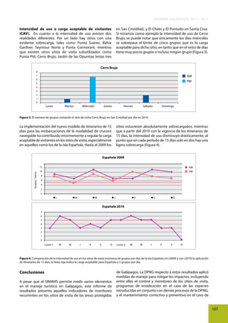 INFORME GALÁPAGOS 2011 - 2012
Intensidad de uso o carga aceptable de visitantes
(CAV). En cuanto a la intensidad de uso existen dos
realidades diferentes. Por un lado hay sitios con una
evidente sobrecarga, tales como Punta Suárez, Bahía
Gardner, Seymour Norte y Punta Cormorant, mientras
que existen otros sitios de visita subutilizados como
Punta Pitt, Cerro Brujo, Jardín de las Opuntias (estas tres

en San Cristóbal), y El Chato y El Puntudo en Santa Cruz.
Si miramos como ejemplo la intensidad de uso de Cerro
Brujo, se puede notar que únicamente los días miércoles
se sobrepasa el límite de cinco grupos que es la carga
aceptable para dicho sitio, en tanto que en el resto de días
tiene muy pocos grupos o incluso ningún grupo (Figura 3).

Cerro Brujo
8

AM

7
6

PM

5
4
3
2
1
0

Lunes

Martes

Miércoles

Jueves

Viernes

Sábado

Domingo

Figura 3. El número de grupos visitando el sitio de visita Cerro Brujo en San Cristóbal por día en 2010.

La implementación del nuevo modelo de itinerarios de 15
días para las embarcaciones de la modalidad de crucero
navegable ha contribuido enormemente a regular la carga
aceptable de visitantes en los sitios de visita, especialmente
en aquellos como los de la isla Española. Hasta el 2009 los

sitios estuvieron absolutamente sobrecargados, mientras
que a partir del 2010 con la vigencia de los itinerarios de
15 días, la intensidad de uso disminuyó drásticamente, al
punto que en cada período de 15 días solo en dos hay una
ligera sobrecarga (Figura 4).

Española 2009

Grupos / turno

12

AM

10

PM

8
6
4
2
0

L

M

M

J

V

S

D

Española 2010
7
6
5
4
3
2
1
0

Lunes 1

M

M

J

V

S

D

Lunes 2

M

M

J

V

S

D

Figura 4. Comparación de la intensidad de uso en los sitios de visita (números de grupos por día) de la isla Española sin (2009) y con (2010) la aplicación
de itinerarios de 15 días; la línea roja indica la carga aceptable para Española o 5 grupos por día.

Conclusiones
A pesar que el SIMAVIS permite medir varios elementos
en el manejo turístico en Galápagos, este informe de
resultados presenta aquellos indicadores de monitoreo
recurrentes en los sitios de visita de las áreas protegidas

de Galápagos. La DPNG respecto a estos resultados aplicó
medidas de manejo para mitigar los impactos, incluyendo
entre ellas el control y monitoreo de los sitios de visita,
programas de erradicación en el caso de las especies
introducidas en conjunto con demás procesos de la DPNG,
y el mantenimiento correctivo y preventivo en el caso de
107

 
