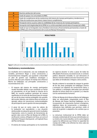 INFORME GALÁPAGOS 2011 - 2012
G

Nivel de satisfacción del turista.

H

Grado de apoyo a la comunidad a la RMG.

I

Grado de cumplimiento de las resoluciones del sistema de manejo participativo y tendencias en
el tipo de resoluciones que tienen mayor/menor cumplimiento.

J

Percepción de los usuarios sobre la credibilidad de las instancias de manejo participativo.

K

Percepción de la legitimidad de la DPNG en su rol de autoridad central sobre el manejo de la RMG.

L

Grado en que se ha logrado crear y fortalecer estructuras y financiamiento permanentes a través de
la DPNG para el funcionamiento de la Junta de Manejo Participativo.

RESULTADOS
Escala de Calificación

4

3

2

1

0
A

B

C

D

E

F

G

H

I

J

K

L

Figura 7. Calificación de las diferentes variables resultantes de la Evaluación de la Efectividad de Manejo de la RMG (variables A-L definidas en Tabla 7).

Conclusiones y recomendaciones
Los resultados de la evaluación, una vez analizadas las
variables, permitieron llegar a varias conclusiones y
recomendaciones integrales, que ayudarán a desarrollar
un plan de gestión que establezca estrategias y
acciones efectivas para mejorar el manejo de la Reserva
Marina de Galápagos. Las principales conclusiones y
recomendaciones son:
•	

•	

•	

El	 impacto	 del	 sistema	 de	 manejo	 participativo	
resulta favorable debido a que constituye un hecho
sin precedentes, en el que desde la creación de la
RMG, los usuarios pudieron participar de manera
significativa en la toma de decisiones para el manejo
de una de las áreas marinas protegidas más grandes
del mundo. Además, este sistema ofrece al mundo un
ejemplo valioso de mecanismos institucionalizados
de participación para la gestión de áreas protegidas.
A	 pesar	 de	 que	 en	 varios	 casos	 los	 valores	 de	
la evaluación son equivalentes a una situación
desfavorable, la evaluación general mostró resultados
importantes, como la creación de herramientas de
gestión tales como el Plan de Manejo de la RMG, la
zonificación costera, el Registro de Pesca, así como el
Calendario Pesquero Quinquenal y el Capítulo Pesca
del Plan de Manejo.
El	sistema	de	manejo	participativo	se	ha	mantenido	

en vigencia durante 12 años a pesar de todas las
dificultades financieras y la existencia de un contexto
político altamente inestable, lo cual demuestra el
altísimo nivel de resiliencia de este mecanismo, por lo
que debe ser fortalecido e integrar a otros actores.
•	

Resulta	 evidente	 la	 necesidad	 de	 integrar	 la	 gestión	
de las dos áreas protegidas de Galápagos (marina
y terrestre) con objetivos de conservación claros, y
con políticas y estrategias adecuadas que permitan
abordar los temas claves de su gestión y su relación
con los asentamientos humanos.

•	

El	Plan	de	Manejo	de	la	Reserva	Marina	de	Galápagos	
debe ser reformulado, integrándolo junto al Plan
de Manejo del Parque Nacional Galápagos, con la
incorporación de importantes factores emergentes,
objetivos claros de conservación, y estrategias e
indicadores bien definidos que permitan medir el
éxito de la gestión o adaptarla a los cambios que se
presenten.

•	

La	 estructura	 institucional	 de	 la	 DPNG	 debe	 ser	
revisada y rediseñada de forma que esté alineada con
su misión y los nuevos desafíos, con lo cual se logrará
superar las deficiencias que limitan la capacidad de
manejo de la RMG y de enfrentar los retos cada vez
más complejos.

129

 