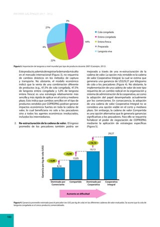 INFORME GALÁPAGOS 2011 - 2012
3%
27%
Cola congelada
Entera congelada
Entera fresca

44%

Preparada

4%

Langosta viva

22%
Figura 3. Importación de langosta a nivel mundial por tipo de producto durante 2007 (Castrejón, 2012).

Este producto, además de registrar la demanda más alta
en el mercado internacional (Figura 3), no requeriría
de cambios drásticos en los métodos de captura
y transporte. No obstante, el modelo económico
indicó que la venta de una combinación diferente
de productos (e.g., 47,5% de cola congelada, 47,5%
de langosta entera congelada y 5,0% de langosta
entera fresca) es una estrategia relativamente más
sencilla y más rápida de aplicar en el corto y mediano
plazo. Esto indica que cambios sencillos en el tipo de
productos vendidos por COPROPAG podrían generar
impactos económicos fuertes en toda la cadena de
valor, lo cual beneficiaria no solo a los pescadores
sino a todos los agentes económicos involucrados,
incluidos los intermediarios.
2. Re-estructuración de la cadena de valor. El ingreso
promedio de los pescadores también podría ser

mejorado a través de una re-estructuración de la
cadena de valor. La opción más rentable es la cadena
de valor Cooperativa Integral, la cual se estima que
generaría una ganancia de US$29,27 por kilogramo
de cola a los pescadores (Figura 4). No obstante, la
implementación de una cadena de valor de este tipo
requeriría de un cambio radical en la organización y
sistema de administración de la cooperativa, así como
la adopción del papel desempeñado actualmente
por los comerciantes. En consecuencia, la adopción
de una cadena de valor Cooperativa Integral no se
considera una opción viable en el corto y mediano
plazo. Sin embargo, la cadena de valor Compartida
es una opción alternativa que le generaría ganancias
significativas a los pescadores. Para ello se requeriría
fortalecer el poder de negociación de COPROPAG
mediante la aplicación de estrategias específicas
(Figura 5).
29,27

Ganancia por kg de cola (US$)

+10,14

19,13
+6,08

13,05

+4,89

8,16

Dominado por
Comerciante

Compartido

Dominado por
Cooperativa

Cooperativa
Integral

Aumento en dificultad

Figura 4. Ganancia promedio estimada para el pescador (en US$ por kg de cola) en las diferentes cadenas de valor evaluadas. Se asume que la cola de
langosta congelada es el único producto comercializado.

160

 