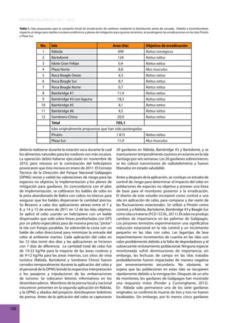 INFORME GALÁPAGOS 2011 - 2012
Tabla 1. Islas propuestas para la campaña inicial de erradicación de roedores mediante la distribución aérea de carnada. Debido a incertidumbres
respecto al riesgo para reptiles insulares endémicos y planes de mitigación para iguanas terrestres, se postergaron las erradicaciones en las islas Pinzón
y Plaza Sur.

No.

Isla

Area (Ha)

Objetivo de erradicación

1

Rábida

499

Rattus norvegicus

2

Bartolomé

124

Rattus rattus

3

Islote Gran Felipe

0,4

Rattus rattus

4

Plaza Norte

8,8

Mus musculus

5

Roca Beagle Oeste

4,3

Rattus rattus

6

Roca Beagle Sur

8,7

Rattus rattus

7

Roca Beagle Norte

0,7

Rattus rattus

8

Bainbridge #1

11,4

Rattus rattus

9

Bainbridge #3 con laguna

18,3

Rattus rattus

10

Bainbridge #5

4,1

Rattus rattus

11

Bainbridge #6

4,5

Rattus rattus

12

Sombrero Chino

20,9

Rattus rattus

Total

705,1

Islas originalmente propuestas que han sido postergadas
Pinzón

1 815

Rattus rattus

Plaza Sur

11,9

Mus musculus

debería realizarse durante la estación seca durante la cual
los alimentos naturales para los roedores son más escasos.
La operación debió haberse ejecutado en noviembre de
2010, pero retrasos en la contratación del helicóptero
provocaron que ésta iniciara en enero de 2011. El Consejo
Técnico de la Dirección del Parque Nacional Galápagos
(DPNG) revisó y validó las valoraciones de riesgo para las
especies no objetivo, la implementación y los planes de
mitigación para gavilanes. En concordancia con el plan
de implementación, se calibraron los baldes de cebo en
la pista abandonada de Baltra con cebos no tóxicos para
asegurar que los baldes dispersaran la cantidad precisa.
Se llevaron a cabo dos aplicaciones aéreas entre el 7 y
8, y 14 y 15 de enero de 2011 en 12 de las islas objetivo.
Se aplicó el cebo usando un helicóptero con un balde
dispensador que voló sobre líneas prediseñadas con GPS
por un piloto especialista para de manera precisa, “pintar”
la isla con franjas paralelas. Se sobrevoló la costa con un
balde de cebo direccional para minimizar la entrada del
cebo al ambiente marino. Cada aplicación del cebo en
las 12 islas tomó dos días y las aplicaciones se hicieron
con 7 días de diferencia. La cantidad total de cebo fue
de 19-22 kg/Ha para la mayoría de las áreas costeras y
de 9-12 kg/Ha para las áreas internas. Los sitios de vista
turística (Rábida, Bartolomé y Sombrero Chino) fueron
cerrados temporalmente durante la aplicación del cebo y
el personal de la DPNG brindó la respectiva interpretación
a los pasajeros y tripulaciones de las embarcaciones
de turismo. Se colocaron letreros informativos en los
desembarcaderos. Miembros de la prensa local y nacional
estuvieron presentes en la segunda aplicación en Rábida,
y la DPNG y aliados del proyecto distribuyeron boletines
de prensa. Antes de la aplicación del cebo se capturaron
196

20 gavilanes en Rábida, Bainbridge #3 y Bartolomé, y se
mantuvieron temporalmente cautivos en aviarios en la isla
Santiago por seis semanas. Los 20 gavilanes sobrevivieron;
se les colocó transmisores de radiotelemetría y fueron
liberados en estado saludable.
Antes y después de la aplicación, se condujo un estudio de
control de riesgo para determinar el impacto del cebo en
poblaciones de especies no objetivo y proveer una línea
de base para el monitoreo posterior a la erradicación.
El diseño de este estudio incorporó como control a una
isla sin aplicación de cebo, para comparar y dar razón de
las fluctuaciones estacionales. Se utilizó a Pinzón como
control, y a Rábida, Bartolomé, Bainbridge #3 y Beagle Sur
como islas a tratarse (FCD / CCAL, 2011). El cebo no produjo
cambios de importancia en las palomas de Galápagos.
Los pinzones terrestres experimentaron una significativa
reducción estacional en la isla control y un incremento
pequeño en las islas con cebo. Las lagartijas de lava
experimentaron incrementos de cuantía en las islas con
cebo posiblemente debido a la falta de depredadores y al
subsecuente reclutamiento poblacional. Ninguna especie
monitoreada sufrió disminuciones de importancia; sin
embargo, las lechuzas de campo en las islas tratadas
probablemente fueron impactadas de manera negativa
por envenenamiento secundario. No obstante, se
espera que las poblaciones en estas islas se recuperen
rápidamente debido a la inmigración. Después de un año
de monitoreo, los gavilanes de Galápagos han mostrado
una respuesta mixta (Ponder y Cunninghame, 2012).
En Rábida solo permanece uno de los siete gavilanes
originales; se confirmó la muerte de tres y tres no fueron
localizados. Sin embargo, por lo menos cinco gavilanes

 