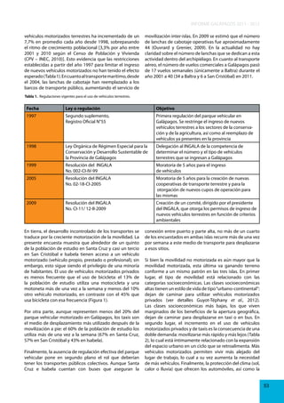 INFORME GALÁPAGOS 2011 - 2012
vehículos motorizados terrestres ha incrementado de un
7,7% en promedio cada año desde 1998, sobrepasando
el ritmo de crecimiento poblacional [3,3% por año entre
2001 y 2010 según el Censo de Población y Vivienda
(CPV – INEC, 2010)]. Esto evidencia que las restricciones
establecidas a partir del año 1997 para limitar el ingreso
de nuevos vehículos motorizados no han tenido el efecto
esperado (Tabla 1). En cuanto al transporte marítimo, desde
el 2004, las lanchas de cabotaje han reemplazado a los
barcos de transporte público, aumentando el servicio de

movilización inter-islas. En 2009 se estimó que el número
de lanchas de cabotaje operativas fue aproximadamente
44 (Ouvrard y Grenier, 2009). En la actualidad no hay
claridad sobre el número de lanchas que se dedican a esta
actividad dentro del archipiélago. En cuanto al transporte
aéreo, el número de vuelos comerciales a Galápagos pasó
de 17 vuelos semanales (únicamente a Baltra) durante el
año 2001 a 40 (34 a Baltra y 6 a San Cristóbal) en 2011.

Tabla 1. Regulaciones vigentes para el uso de vehículos terrestres.

Fecha

Ley o regulación

Objetivo

1997

Segundo suplemento,
Registro Oficial N°55

Primera regulación del parque vehicular en
Galápagos. Se restringe el ingreso de nuevos
vehículos terrestres a los sectores de la conservación y de la agricultura, así como al reemplazo de
vehículos ya presentes en la provincia

1998

Ley Orgánica de Régimen Especial para la
Conservación y Desarrollo Sustentable de
la Provincia de Galápagos

Delegación al INGALA de la competencia de
determinar el número y el tipo de vehículos
terrestres que se ingresan a Galápagos

1999

Resolución del INGALA
No. 002-CI-IV-99

Moratoria de 5 años para el ingreso
de vehículos

2005

Resolución del INGALA
No. 02-18-CI-2005

Moratoria de 5 años para la creación de nuevas
cooperativas de transporte terrestre y para la
otorgación de nuevos cupos de operación para
las mismas

2009

Resolución del INGALA
No. CI-11/ 12-II-2009

Creación de un comité, dirigido por el presidente
del INGALA, que otorga los permisos de ingreso de
nuevos vehículos terrestres en función de criterios
ambientales

En tierra, el desarrollo incontrolado de los transportes se
traduce por la creciente motorización de la movilidad. La
presente encuesta muestra que alrededor de un quinto
de la población de estudio en Santa Cruz y casi un tercio
en San Cristóbal e Isabela tienen acceso a un vehículo
motorizado (vehículo propio, prestado o profesional); sin
embargo, esto sigue siendo el privilegio de una minoría
de habitantes. El uso de vehículos motorizados privados
es menos frecuente que el uso de bicicleta: el 13% de
la población de estudio utiliza una motocicleta y una
motoneta más de una vez a la semana y menos del 10%
otro vehículo motorizado, en contraste con el 45% que
usa bicicleta con esa frecuencia (Figura 1).
Por otra parte, aunque representen menos del 20% del
parque vehicular motorizado en Galápagos, los taxis son
el medio de desplazamiento más utilizado después de la
movilización a pie: el 60% de la población de estudio los
utiliza más de una vez a la semana (67% en Santa Cruz,
57% en San Cristóbal y 43% en Isabela).
Finalmente, la ausencia de regulación efectiva del parque
vehicular pone en segundo plano el rol que deberían
tener los transportes públicos colectivos. Aunque Santa
Cruz e Isabela cuentan con buses que aseguran la

conexión entre puerto y parte alta, no más de un cuarto
de los encuestados en ambas islas recurre más de una vez
por semana a este medio de transporte para desplazarse
a esos sitios.
Si bien la movilidad no motorizada es aún mayor que la
movilidad motorizada, esta última va ganando terreno
conforme a un mismo patrón en las tres islas. En primer
lugar, el tipo de movilidad está relacionado con las
categorías socioeconómicas. Las clases socioeconómicas
altas tienen un estilo de vida de tipo “urbano-continental”:
dejan de caminar para utilizar vehículos motorizados
privados (ver detalles Guyot-Téphany et al., 2012).
Las clases socioeconómicas más bajas, los que viven
marginados de los beneficios de la apertura geográfica,
dejan de caminar para desplazarse en taxi o en bus. En
segundo lugar, el incremento en el uso de vehículos
motorizados privados y de taxis es la consecuencia de una
doble demanda: movilizarse más rápido y más lejos (Tabla
2), lo cual está íntimamente relacionado con la expansión
del espacio urbano en un ciclo que se retroalimenta. Más
vehículos motorizados permiten vivir más alejado del
lugar de trabajo, lo cual a su vez aumenta la necesidad
de más vehículos. Finalmente, la protección del clima (sol,
calor o lluvia) que ofrecen los automóviles, así como la
53

 