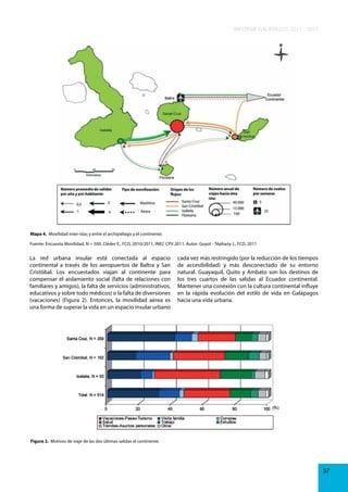 INFORME GALÁPAGOS 2011 - 2012

Mapa 4. Movilidad inter-islas y entre el archipiélago y el continente.
Fuente: Encuesta Movilidad, N = 500, Cléder E., FCD, 2010/2011, INEC CPV 2011. Autor: Guyot - Téphany J., FCD, 2011

La red urbana insular está conectada al espacio
continental a través de los aeropuertos de Baltra y San
Cristóbal. Los encuestados viajan al continente para
compensar el aislamiento social (falta de relaciones con
familiares y amigos), la falta de servicios (administrativos,
educativos y sobre todo médicos) o la falta de diversiones
(vacaciones) (Figura 2). Entonces, la movilidad aérea es
una forma de superar la vida en un espacio insular urbano

cada vez más restringido (por la reducción de los tiempos
de accesibilidad) y más desconectado de su entorno
natural. Guayaquil, Quito y Ambato son los destinos de
los tres cuartos de las salidas al Ecuador continental.
Mantener una conexión con la cultura continental influye
en la rápida evolución del estilo de vida en Galápagos
hacia una vida urbana.

Figura 2. Motivos de viaje de las dos últimas salidas al continente.

57

 