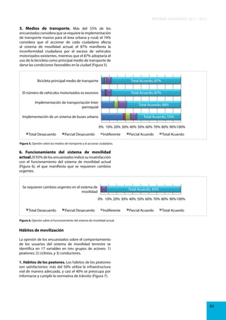 INFORME GALÁPAGOS 2011 - 2012

5. Medios de transporte. Más del 55% de los

encuestados considera que se requiere la implementación
de transporte masivo para el área urbana y rural; el 74%
considera que el accionar de cada ciudadano afecta
al sistema de movilidad actual; el 87% manifiesta la
inconformidad ciudadana por el exceso de vehículos
motorizados existentes, mientras que el 87% adoptaría el
uso de la bicicleta como principal medio de transporte de
darse las condiciones favorables en la ciudad (Figura 5).

Bicicleta principal medio de transporte

Total Acuerdo, 87%

El número de vehículos motorizados es excesivo

Total Acuerdo, 87%

Implementación de transportación Inter
parroquial

Total Acuerdo, 68%

Implementación de un sistema de buses urbano

Total Acuerdo, 55%
0% 10% 20% 30% 40% 50% 60% 70% 80% 90%100%

Total Desacuerdo

Parcial Desacuerdo

Indiferente

Parcial Acuerdo

Total Acuerdo

Figura 5. Opinión sobre los medios de transporte y el accionar ciudadano.

6. Funcionamiento del sistema de movilidad
actual. El 93% de los encuestados indicó su insatisfacción

con el funcionamiento del sistema de movilidad actual
(Figura 6), el que manifiesta que se requieren cambios
urgentes.

Se requieren cambios urgentes en el sistema de
movilidad

Total Acuerdo, 93%
0% 10% 20% 30% 40% 50% 60% 70% 80% 90% 100%

Total Desacuerdo

Parcial Desacuerdo

Indiferente

Parcial Acuerdo

Total Acuerdo

Figura 6. Opinión sobre el funcionamiento del sistema de movilidad actual.

Hábitos de movilización
La opinión de los encuestados sobre el comportamiento
de los usuarios del sistema de movilidad terrestre se
identifica en 17 variables en tres grupos de actores: 1)
peatones; 2) ciclistas, y 3) conductores.
1. Hábitos de los peatones. Los hábitos de los peatones
son satisfactorios: más del 50% utiliza la infraestructura
vial de manera adecuada, y casi el 40% se preocupa por
informarse y cumplir la normativa de tránsito (Figura 7).

63

 
