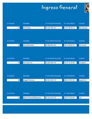 Ingreso General


Id CODIGO:        NOMBRE:                    N° DE IDENTIFICACIÓN:   N° TELEFONICO:   CIUDAD:

             17   Erika Mejia                94.122.706.111          313-4-98-38-11   Barranquilla




Id CODIGO:        NOMBRE:                    N° DE IDENTIFICACIÓN:   N° TELEFONICO:   CIUDAD:

             18   Linda Montañez             94.080.403.431          316-4-98-04-71   San Andres




Id CODIGO:        NOMBRE:                    N° DE IDENTIFICACIÓN:   N° TELEFONICO:   CIUDAD:

             19   Saira Moreno               95.042.004.716          312-4-74-18-94   Cartagena




Id CODIGO:        NOMBRE:                    N° DE IDENTIFICACIÓN:   N° TELEFONICO:   CIUDAD:

             20   Briggeth Moreno            94.091.201.571          000-6-70-59-16   Bogotá D.C




Id CODIGO:        NOMBRE:                    N° DE IDENTIFICACIÓN:   N° TELEFONICO:   CIUDAD:

             21   Maria Fernanda Mosquera    94.101.701.772          320-4-74-64-66   Cali
 