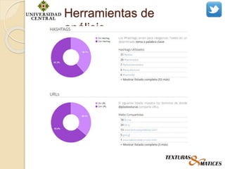 Herramientas de
análisis
 