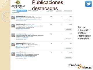 Publicaciones
destacadas
Tipo de
publicación
efectiva:
Promoción e
informativa
 