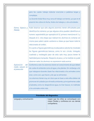 pero les cuesta trabajo redactar oraciones o palabras largas y
complejas.
La docente titular lleva muy cerca el trabajo con textos, ya que en el
pizarrón les coloca la fecha, títulos de trabajos, o de actividades.
Forma, Espacio y
Medida
Pude observar que solo algunos alumnos tienen dificultades para
identificar los números ya que algunos otros pueden identificar un
numero separándolo por ejemplos el 52 primero menciona el 5 y
después el 2, otra etapa que realizan los alumnos es contarse así
mismo para saber cuánto asistieron a clases ya que hacen todo lo
relacionado al conteo.
En cuanto a figuras geométricas, la educadora solo les ha mostrado
las figuras geométricas básicas, como lo son círculo, triángulo,
cuadrado y rectángulo peor de esto solo muy pocos tienen la
habilidad para manipular. Respecto al peso y a la medida no pude
observar nada, los alumnos no expresaron nada acerca.
Exploración del
medio natural en
el preescolar
Conforme a esto los alumnos tienen el conocimiento de que deben
de cuidar el ambiente como el agua y las plantas. Sin embargo, a lo
que trabajaron durante clases fue relacionado a los animales como
eran, como son, que hacen y de que se alimentan.
Los alumnos tienen muy en claro que en base a esto ellos deben de
promoverel cuidadorpor el medioambientey principalmentecuidar
al planeta, como no desperdiciar agua, no tirar basura, no maltratar
a los animales entre más.
Prioridades del diagnostico
Lenguaje y comunicación Lograr que los niños se comuniquen con
mayor fluidez y confianza con sus demás
compañeros.
 