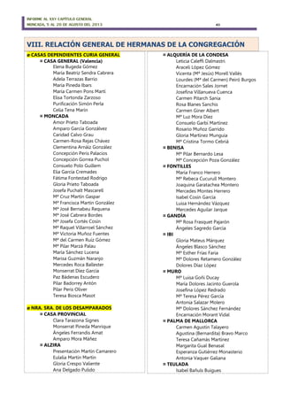 INFORME AL XXV CAPÍTULO GENERAL
MONCADA, 5 AL 20 DE AGOSTO DEL 2013 43
VIII. RELACIÓN GENERAL DE HERMANAS DE LA CONGREGACIÓN
ø CASAS DEPENDIENTES CURIA GENERAL
¤ CASA GENERAL (Valencia)
Elena Bugeda Gómez
María Beatriz Sendra Cabrera
Adela Terrazas Barrio
María Pineda Ibars
María Carmen Pons Martí
Elisa Tortonda Zarzoso
Purificación Simón Perla
Celia Tena Marín
¤ MONCADA
Amor Prieto Taboada
Amparo García Gonzálvez
Caridad Calvo Grau
Carmen-Rosa Rejas Chávez
Clementina Arnáiz González
Concepción Peris Palacios
Concepción Gorrea Puchol
Consuelo Polo Guillem
Elia García Cremades
Fátima Fontestad Rodrigo
Gloria Prieto Taboada
Josefa Puchalt Mascarell
Mª Cruz Martín Gaspar
Mª Francisca Martín González
Mª José Bernabeu Requena
Mª José Cabrera Bordes
Mª Josefa Cortés Cosín
Mª Raquel Villarroel Sánchez
Mª Victoria Muñoz Fuentes
Mª del Carmen Ruíz Gómez
Mª Pilar Marzá Palau
María Sánchez Lucena
Marisa Guzmán Naranjo
Mercedes Roca Ballester
Monserrat Díez García
Paz Bádenas Escudero
Pilar Badorrey Antón
Pilar Peris Oliver
Teresa Biosca Masot
ø NRA. SRA. DE LOS DESAMPARADOS
¤ CASA PROVINCIAL
Clara Tarazona Signes
Monserrat Pineda Manrique
Ángeles Ferrandis Amat
Amparo Mora Máñez
¤ ALZIRA
Presentación Martín Camarero
Eulalia Martín Martín
Gloria Crespo Valiente
Ana Delgado Pulido
¤ ALQUERÍA DE LA CONDESA
Leticia Caleffi Dalmastri
Araceli López Gómez
Vicenta (Mª Jesús) Morell Vallés
Lourdes (Mª del Carmen) Peiró Burgos
Encarnación Sales Jornet
Josefina Villanueva Cuenca
Carmen Pitarch Sania
Rosa Blanes Sanchis
Carmen Giner Albert
Mª Luz Mora Díez
Consuelo Garbí Martínez
Rosario Muñoz Garrido
Gloria Martínez Munguia
Mª Cristina Tormo Cebriá
¤ BENISA
Mª Pilar Bernardo Lesa
Mª Concepción Poza González
¤ FONTILLES
María Franco Herrero
Mª Rebeca Cucurull Montero
Joaquina Garatachea Montero
Mercedes Montes Herrero
Isabel Cosín García
Luisa Hernández Vázquez
Mercedes Aguilar Jarque
¤ GANDÍA
Mª Rosa Frasquet Pajarón
Ángeles Sagredo García
¤ IBI
Gloria Mateus Márquez
Ángeles Blasco Sánchez
Mª Esther Frías Faria
Mª Dolores Retamero González
Dolores Díaz López
¤ MURO
Mª Luisa Goñi Ducay
María Dolores Jacinto Guerola
Josefina López Redrado
Mª Teresa Pérez García
Antonia Salazar Molero
Mª Dolores Sánchez Fernández
Encarnación Morant Vidal
¤ PALMA DE MALLORCA
Carmen Agustín Talayero
Agustina (Bernardita) Bravo Marco
Teresa Cañamás Martínez
Margarita Gual Benasal
Esperanza Gutiérrez Monasterio
Antonia Vaquer Galiana
¤ TEULADA
Isabel Bañuls Buigues
 