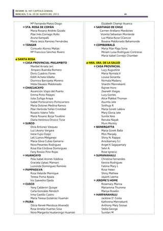 INFORME AL XXV CAPÍTULO GENERAL
MONCADA, 5 AL 20 DE AGOSTO DEL 2013 45
Mª Fernanda Matos Diogo
¤ STA. ROSA DE COPÁN
María Rosario Andrés Gozalo
Pilar Inés Cornago Rollo
Aruna Kampalli
María Jesús Ramírez Fernández
¤ TÁNGER
Consuelo Alonso Matías
Mª Francisca Sánchez Rivero
ø SANTA ROSA
¤ CASA PROVINCIAL-MALAMBITO
Maribel Arrieta Jerí
Amparo Buendía Romero
Doris Cuadros Flores
Edith Achata Villalta
Dionnira Barroyeta Moreno
Hilda Dávalos Maldonado
¤ CHACLACAYO
Ascención Vispo del Puerto
Emma Pinto Pelayes
Julia Zuñiga Anaya
Isabel Portocarrero Portocarrero
María Dolores Medina Ramos
Pilar Herlinda Yañez Cristobal
Rosario Valera Tello
María Rosario Borja Tovalino
Diana Verónica Orozco Ticse
¤ SURCO
Dina Antúnez Vásquez
Luz Lévano Vergara
Irene Fujiú Ozejo
Leli LLanos Melgarejo
Maria Silvia Cubas Gamarra
Nora Pesantes Rodriguez
Rosa Elia Córdova Dominguez
Fany Rossio Pino Rojas
¤ HUANCAYO
Pola Isabel Aronés Valdivia
Graciela Llatasi Mamani
Luzvinda Domínguez Ramírez
¤ PAMPASILVA
Rosa Velarde Manrique
Teresa Poma Apaza
Iris Saavedra Ojeda
¤ CUSCO
Yeny Calderón Quispe
Carla Gonzáles Rendich
Irma Castillo Castro
María Teresa Gutiérrez Huamán
¤ PIURA
Dilcia Reneè Mendoza Alvarado
Rosa Amelia Huertas Sosa
Nora Margarita Huatarongo Huamàn
Elizabeth Champi Huanca
¤ SANTIAGO DE CHILE
Carmen Arellano Mardones
Vicenta Sebastian Monterde
Luz María Ricse CCancce
Roxana Maldonado Bahamonde
¤ COMBARBALÁ
María Pilar Plaja Soria
Miriam Luisa Rodríguez Contreras
María Isabel Cornejo Chamber
ø NRA. SRA. DE LA SALUD
¤ CASA PROVINCIAL
Lucy Augustine
Maria Nirmala.V
Louisa Gorantla
Nirmala Madanu
Shanthi Mennekanti
Rajnee Horo
Zeaneth Viegas
Lucy Gomes
Alice Plakkal Thoman
Asumta Jate
Sinthuja R
Maria Goreti Lakkra
Mary Gloria Jate
Sunita Xess
Renuka Nayak
Muni Montry
¤ BANERGATTA
Maria Goreti Balla
Mini Manjaly
Shiny N. Rappai
Arockiamary S.J.
Angel K Sagayamary
Selvi A.
Rose Ignacio
¤ SUMANAHALLI
Christina Fernandes
Kevina Rodrigues
Fatima Mary L
Rose Helen
Shiny Mathew
Jayanti Leema
¤ JEROME’S HOME
Rosemary Manna
Mariamma Thumma
Mariya Roselin
¤ HARPANAHALLI
Jackline D’ Costa
Kathirena Mennekanti
Anthony Mary Soosai
Stella George
Sundari M
 