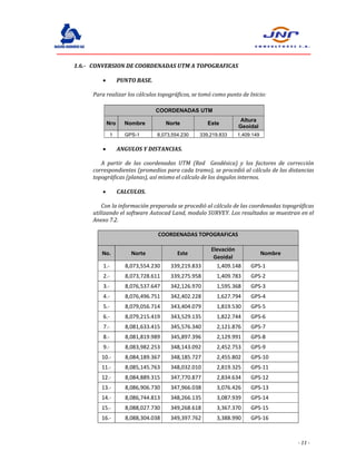 ‐ 11 ‐
1.6.‐			CONVERSION	DE	COORDENADAS	UTM	A	TOPOGRAFICAS	
	
 PUNTO	BASE.	
	
Para	realizar	los	cálculos	topográficos,	se	tomó	como	punto	de	Inicio:	
	
COORDENADAS UTM
Nro Nombre Norte Este
Altura
Geoidal
1 GPS-1 8,073,554.230 339,219.833 1,409.149
	
 ANGULOS	Y	DISTANCIAS.	
	
	 A	 partir	 de	 las	 coordenadas	 UTM	 (Red	 	 Geodésica)	 y	 los	 factores	 de	 corrección	
correspondientes	(promedios	para	cada	tramo),	se	procedió	al	cálculo	de	las	distancias	
topográficas	(planas),	así	mismo	el	cálculo	de	los	ángulos	internos.	
	 		
 CALCULOS.	
	
	 Con	la	información	preparada	se	procedió	al	cálculo	de	las	coordenadas	topográficas	
utilizando	el	software	Autocad	Land,	modulo	SURVEY.	Los	resultados	se	muestran	en	el	
Anexo	7.2.	
	
COORDENADAS TOPOGRAFICAS 
 
No.  Norte  Este 
Elevación  
Nombre 
Geoidal 
1.‐  8,073,554.230 339,219.833 1,409.148 GPS‐1 
2.‐  8,073,728.611 339,275.958 1,409.783 GPS‐2 
3.‐  8,076,537.647 342,126.970 1,595.368 GPS‐3 
4.‐  8,076,496.751 342,402.228 1,627.794 GPS‐4 
5.‐  8,079,056.714 343,404.079 1,819.530 GPS‐5 
6.‐  8,079,215.419 343,529.135 1,822.744 GPS‐6 
7.‐  8,081,633.415 345,576.340 2,121.876 GPS‐7 
8.‐  8,081,819.989 345,897.396 2,129.991 GPS‐8 
9.‐  8,083,982.253 348,143.092 2,452.753 GPS‐9 
10.‐  8,084,189.367 348,185.727 2,455.802 GPS‐10 
11.‐  8,085,145.763 348,032.010 2,819.325 GPS‐11 
12.‐  8,084,889.315 347,770.877 2,834.634 GPS‐12 
13.‐  8,086,906.730 347,966.038 3,076.426 GPS‐13 
14.‐  8,086,744.813 348,266.135 3,087.939 GPS‐14 
15.‐  8,088,027.730 349,268.618 3,367.370 GPS‐15 
16.‐  8,088,304.038 349,397.762 3,388.990 GPS‐16 
	
 