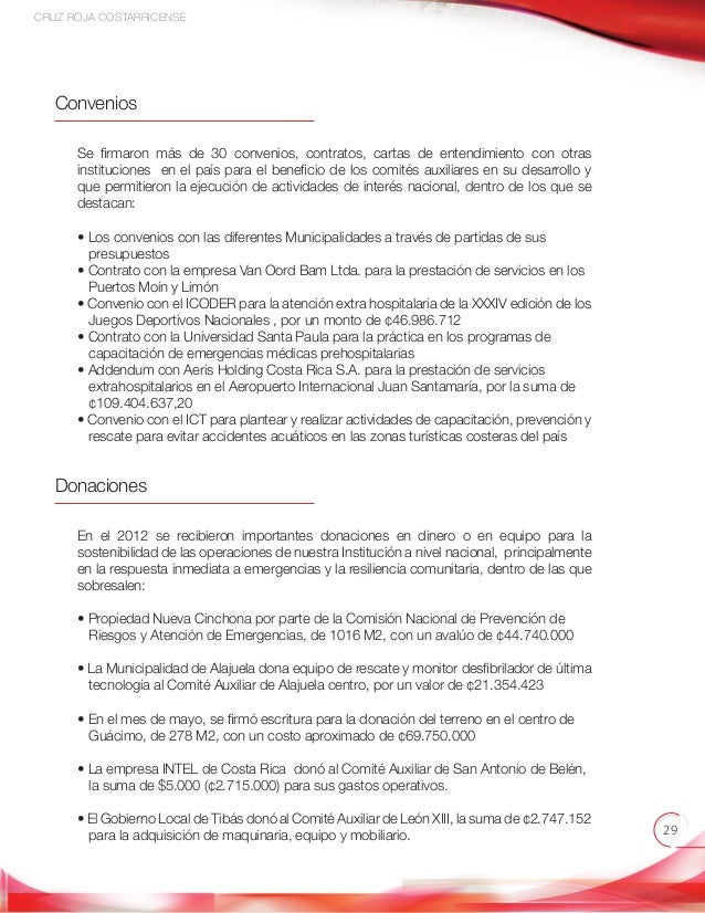 Informe de Gestión de Cruz Roja Costarricense 2015 final