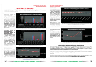 INFORME DE GESTIÓN 2013
Secretaría de Hacienda

SECRETARÍA DE HACIENDA
La Secretaría de Hacienda es responsable del cumplimiento de la estrategia financiera del Plan de Desarrollo y de la sostenibilidad de las finanzas
municipales, mediante las cuales se garantiza la oportunidad de recursos que requiere la entidad para cumplir con sus metas; Es por esto que a
continuación reflejaremos los siguientes indicadores.
EJECUCION DE INGRESOS DEL
MUNICIPIO VIGENCIA 2013:
Después ser aprobado el presupuesto
municipal de ingresos bajo acuerdo Nº
15 del 28 de noviembre de 2012, para
la vigencia presupuestal 2013 por un
valor de seis mil cuatrocientos cuarenta
y tres millones pesos m.l ($6.443.00),
de acuerdo las modificaciones hechas
por concepto de adiciones
presupuestales este asciende a de doce
mil setecientos ochenta y siete millones
12.787.00 alcanzando un recaudo
efectivo del 83% como lo indica la
siguiente ilustración.

DEUDA PÚBLICA 2013
La deuda pública del municipio de
Peque es adquirida en un 100% con
el instituto para el desarrollo de
Antioquia IDEA y apalancada con
recursos de ingresos corrientes de
libre destinación, SGP agua potable y
saneamiento básico, SGP otros
sectores inversión; con destino a
solucionar necesidades básicas
insatisfechas en sectores como
vivienda, agropecuario,
saneamiento básico, equipamiento,
ajuste fiscal entre otros.
Durante la vigencia 2013 la deuda
pública ha tenido el comportamiento
Cuadro 4 datos en millones de pesos tomados de informe SEUD enviado mensualmente al ministerio de hacienda y crédito
publico y a la contraloría general de Antioquia” gestión transparente
que a continuación veremos debido
a desembolsos realizados de
créditos aprobados por el consejo municipal dejados de ejecutar en pasadas vigencias y pagos realizados mes tras mes.

Cuadro 1 datos en millones de pesos tomado de las ejecución presupuestal de ingresos con corte al 30-11-2013

EJECUCION DE EGRESOS DEL
MUNICIPIO VIGENCIA 2013:
EJECUCION DE INGRESOS DEL
MUNICIPIO VIGENCIA 2013:
De igual manera Después ser aprobado
el presupuesto municipal de egresos
bajo acuerdo Nº 15 del 28 de noviembre
de 2012, para la vigencia presupuestal
2013 por un valor de
seis mil
cuatrocientos cuarenta y tres millones
pesos m.l ($6.443.00), de acuerdo a
las modificaciones hechas por concepto
de adiciones presupuestales este
asciende a de doce mil setecientos
ochenta y siete millones 12.787.00
alcanzando una ejecución del 88% como
lo indica la siguiente ilustración.

INFORME DE GESTIÓN 2013
Secretaría de Hacienda

INVERSION CON RECURSOS
PROPIOS
Este indicador refleja el esfuerzo que
está haciendo el municipio de Peque
dejando de aumentar sus gastos de
funcionamiento y convirtiéndolos en
inversión, alcanzando con esto
mayor cumplimiento de las metas de
nuestro plan de desarrollo
municipal.

Cuadro 5 datos en millones de pesos tomados las ejecuciones presupuestales de las vigencias relacionadas

FACILIDADES DE PAGO IMPUESTOS MUNICIPALES

Cuadro 2 datos en millones de pesos tomado de las ejecución presupuestal de egresos con corte al 30-11-2013

Durante la vigencia 2013 se promovió por la secretaría de hacienda municipal un beneficio tributario para la población desplazada del municipio de Peque
según acuerdo nro. 015 de 2013 soportado en lo estipulado en la ley 1448 de 2011 ley de víctimas y restitución de tierras, el cual consiste en un
descuento del 100% de los intereses generados en los impuestos de industria y comercio y el predial unificado para las personas que acrediten su
condición de desplazados a través de la personería municipal o de la oficina de desplazados municipal.

COMPORTAMIENTO LEY 617.
De acuerdo a la programación de los
ingresos corrientes de libre destinación
frente a los gastos de funcionamiento
gasto el municipio de Peque ha tenido
durante las últimas vigencias el siguiente
comportamiento teniendo en cuenta que
el cálculo de la vigencia 2013 fue
realizado con corte a 30 de noviembre
de 2013.

De igual manera se realizó la proyección de la secretaría de hacienda a la comunidad trasladando un empleado a la zona rural de nuestro municipio para la
gestión de cartera del impuesto predial unificado municipal alcanzando 77 acuerdos de pago.
PERSPECTIVA
Para la vigencia 2014 en la secretaría de hacienda municipal proyecta seguir mejorando todos los procesos con el objetivo de garantizar la oportuna
ejecución de los proyectos enmarcados dentro de nuestro plan de desarrollo “CONSTRUYENDO EL CAMPO, GANAMOS TODOS”
Cuadro 3 datos en millones de pesos tomados de las certificaciones emitidas por la contraloría general de la república
http://www.contraloriagen.gov.co y ejecuciones presupuestales 2013

18

CONSTRUYENDO EL CAMPO GANAMOS TODOS

CONSTRUYENDO EL CAMPO GANAMOS TODOS

19

 