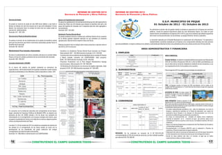 INFORME DE GESTIÓN 2013
Secretaría de Planeación y Obras Públicas

INFORME DE GESTIÓN 2013
Secretaría de Planeación y Obras Públicas

Servicio de Arado:

Apoyo a la Capitalización empresarial:
Se apoyó la capitalización microempresarial del grupo de café especial de la
Se prestó un servicio de arado de solo 606 horas debido a casi todo el vereda San Pablo con 38 módulos para mejorar el beneficio del café y del
tiempo se trabajó con solo tres bueyes por lo que solo trabajaban 4 horas grupo del trapiche de Llanadas con 5 máquinas para dar valor agregado a
diarias; fue necesario hacer la compra de otros dos los cuales están en sus productos.
proceso de adiestramiento.
Inversión: $23´324.000
Inversión: $11´097.294
Asistencia Técnica Directa Rural:
Servicio de la Planta de Beneficio Animal:
Se presta asistencia técnica continua por solicitud directa de los usuarios
de la oficina quienes requieren atención en sus animales y/o asesoría
Se presta el servicio de las instalaciones de la planta de beneficio animal agropecuaria. Muchas veces requiere visita a las fincas.
para que las personas que tienen carnicerías autorizadas puedan hacer el
beneficio de la carne allí.
Además durante el año se trabajó sobre varios proyectos a ejecutar entre el
Inversión: $9´463.627
año 2013 y 2014 como son:

E.S.P. MUNICIPIO DE PEQUE
01 Octubre de 2012 - 01 Octubre de 2013
Al culminarse el primer año de gestión desde la entrada en operación de la Empresa de servicios
públicos, resulta de especial importancia referir los más destacados logros, los cuales en gran
manera fueron consolidados en la vigencia 2012-2013 y que son el esfuerzo que afianza la gerencia
de la mano con la junta directiva, los accionistas, su equipo Directivo, técnico y operativo.
La inversión realizada por la Alcaldía Municipal en la reubicación de la Bocatoma. Y la operación y
mantenimiento constante realizada por la Empresa a los componentes referidos han sido aciertos
que han posibilitado la mejora continua en la calidad y continuidad permitiendo brindar a los pobladores de la zona urbana servicio las 24 horas del día.

AREA ADMINISTRATIVA Y FINANCIERA
Mantenimiento Finca Llanadas y Semovientes:

· Incentivo a la Asistencia Técnica Directa Rural convenio con Finagro.
Valor proyecto: $91´140.000 Inversión municipio: $ 18´228.000
Se hace el sostenimiento de la finca Llanadas ubicada en la vereda Faldas · Construcción de los sistemas de alcantarillado de las veredas El Páramo
Peque y se hace el cuidado y préstamo de los semovientes del municipio.
y Nueva Llanada, convenio con CORPOURABA. Valor proyecto:
Inversión: $25´063.627
$346´357.949 Inversión municipio: $ 235`948.836
· Proyectos Productivos con el Plan Integral Hidroeléctrica Ituango
Jornadas Ambientales (SIGAM):
(recursos plus). Valor proyecto: $1.730´859.583
· 34 Hectáreas de reforestación con recursos de regalías regionales. Valor
En el marco del sistema de gestión ambiental se reiniciaron las
proyecto: $129´291.800 Inversión municipio: $ 4´664.800
capacitaciones del fortalecimiento de la gestión ambiental a través charlas
educativas ambientales en los diferentes centros educativos rurales CER.

1. EMPLEOS
AREA COMERCIAL.
Estudio Tarifario: se elaboró el estudio tarifario de acuerdo a las Resolución
CRA 287 de 2004 y Resolución CRA 351 y 352 de 2005, permitiéndose a la
ves el cobro de los servicios mediante la medición de los consumos y a su
vez la aplicación de los % de susidios a los usuarios.

2. SUMINISTROS

Para la vigencia 2013 se aplicó los porcentajes de subsidios así:

PQR: La Empresa cuenta a la fecha con 663 suscriptores, de los cuales se ha
recibido 38 PQR equivalente a 5,7% del total inscritos donde se logra dar respuesta
al 99% de las mismas.
ACUERDOS DE PAGO: Se logró realizar 30
acuerdos de pago con el fin de minimizar la
cartera y brindar a demás facilidades de
pago a los usuarios.

3. CONVENIOS

En convenio con la institución educativa del corregimiento de los llanos,
según voluntad de Empresas Públicas de Medellín EPM, se adquirió una
donación de dos mil (2000) arboles a fin de iniciar una campaña de
reforestación en el corregimiento con el grupo ecológico del mismo, para
recuperar la quebrada los Llanos e a lo largo de su cuenca y algunos puntos
críticos de desprendimiento del Talud.
Los días 21 y 22 de octubre de 2013 se realizó las campañas de siembra de
los árboles en el corregimiento de los llanos donde se contó con la
participación de los estudiantes del grado undécimo del colegio
corregimiento (ver informe externo del evento)
Inversión: 24´000.000 en cofinanciación con CORPOURABA

16

CONSTRUYENDO EL CAMPO GANAMOS TODOS

RECAUDO: Se ha realizado un recaudo de $ 82´033.016.00
correspondientes al 70% de la venta de servicios y se han recibido susidios
por valor de $ 39.135.589.00.

AREA OPERATIVA. Desde el pasado 21 de
Agosto de 2013 se colocó el funcionamiento
de la nueva bocatoma construida por el Municipio y operada desde la fecha por la
Empresa de Servicios Públicos lo que ha permitido el suministro continuo de agua
a la población urbana del municipio.
- Se realiza mantenimientos periódicos a las redes de distribución, así como la
limpieza y desinfección periódica en la Planta de tratamiento, por cuanto los
operadores hacen limpieza a los tanques de almacenamiento con el fin de
garantizar la calidad del agua suministrada a la población.
- Se colocó en funcionamiento las unidades de medida (micro medidores)
logrando se reducción en el consumo de agua por persona, dado al uso
razonable que le dan los usuarios a este recurso; se instalaron además 240 micro
medidores.
- Apoyo a la Empresa Integral para la actualización del Plan Maestro de Acueducto
y Alcantarillado del Municipio
- Acompañamiento a la Empresa INGETEC para la realización y Diseños de
colectores y Planta de tratamiento de aguas residuales.
- Elaboración del ruteo en el proceso de facturación con el fin de lograr facturación
en sitio reduciendo así el número de reclamos por la no entrega de la factura
- Barrido de áreas públicas seis días a la semana, al igual que se realiza
mantenimiento continuo al relleno sanitario.

CONSTRUYENDO EL CAMPO GANAMOS TODOS

17

 