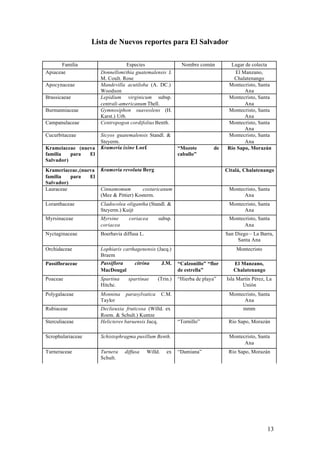 Lista de Nuevos reportes para El Salvador

      Familia                      Especies                   Nombre común         Lugar de colecta
Apiaceae              Donnellsmithia guatemalensis J.                                El Manzano,
                      M. Coult. Rose                                                 Chalatenango
Apocynaceae           Mandevilla acutiloba (A. DC.)                               Montecristo, Santa
                      Woodson                                                            Ana
Brassicaeae           Lepidium virginicum subsp.                                  Montecristo, Santa
                      centrali-americanum Thell.                                         Ana
Burmanniaceae         Gymnosiphon suaveolens (H.                                  Montecristo, Santa
                      Karst.) Urb.                                                       Ana
Campanulaceae         Centropogon cordifolius Benth.                              Montecristo, Santa
                                                                                         Ana
Cucurbitaceae         Sicyos guatemalensis Standl. &                              Montecristo, Santa
                      Steyerm.                                                           Ana
Krameiaceae (nueva    Krameria ixine Loef.                   “Mozote        de    Río Sapo, Morazán
familia   para  El                                           caballo”
Salvador)
Krameriaceae,(nueva   Krameria revoluta Berg                                      Citalá, Chalatenango
familia   para   El
Salvador)
Lauraceae             Cinnamomum         costaricanum                              Montecristo, Santa
                      (Mez & Pittier) Kosterm.                                           Ana
Loranthaceae          Cladocolea oligantha (Standl. &                              Montecristo, Santa
                      Steyerm.) Kuijt                                                    Ana
Myrsinaceae           Myrsine      coriacea       subsp.                           Montecristo, Santa
                      coriacea                                                           Ana
Nyctaginaceae         Boerhavia diffusa L.                                        San Diego – La Barra,
                                                                                       Santa Ana
Orchidaceae           Lophiaris carthagenensis (Jacq.)                                Montecristo
                      Braem
Passifloraceae        Passiflora     citrina          J.M.   “Calzonillo” “flor      El Manzano,
                      MacDougal                              de estrella”            Chalatenango
Poaceae               Spartina     spartinae      (Trin.)    “Hierba de playa”    Isla Martín Pérez, La
                      Hitchc.                                                            Unión
Polygalaceae          Monnina    parasylvatica        C.M.                         Montecristo, Santa
                      Taylor                                                             Ana
Rubiaceae             Declieuxia fruticosa (Willd. ex                                    mmm
                      Roem. & Schult.) Kuntze
Sterculiaceae         Helicteres baruensis Jacq.             “Tornillo”            Río Sapo, Morazán

Scrophulariaceae      Schistophragma pusillum Benth.                               Montecristo, Santa
                                                                                         Ana
Turneraceae           Turnera    diffusa     Willd.     ex   “Damiana”             Río Sapo, Morazán
                      Schult.




                                                                                                     13
 