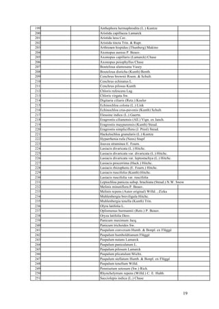 199   Anthephora hermaphrodita (L.) Kuntze
200   Aristida capillacea Lamarck
201   Aristida laxa Cav.
202   Aristida tincta Trin. & Rupr.
203   Arthraxon hispidus (Thunberg) Makino
204   Axonopus aureus P. Beauv.
205   Axonopus capillaris (Lamarck) Chase
206   Axonopus poiophyllus Chase
207   Bouteloua alamosana Vasey
208   Bouteloua disticha (Kunth) Benth.
209   Cenchrus brownii Roem. & Schult.
210   Cenchrus echinatus L.
211   Cenchrus pilosus Kunth
212   Chloris rufescens Lag.
213   Chloris virgata Sw.
214   Digitaria ciliaris (Retz.) Koeler
215   Echinochloa colona (L.) Link
216   Echinochloa crus-pavonis (Kunth) Schult.
217   Eleusine indica (L.) Gaertn.
218   Eragrostis cilianensis (All.) Vign. ex Janch.
219   Eragrostis maypurensis (Kunth) Steud.
220   Eragrostis simpliciflora (J. Presl) Steud.
221   Hackelochloa granularis (L.) Kuntze
222   Hyparrhenia rufa (Nees) Stapf
223   Jouvea straminea E. Fourn.
224   Lasiacis divaricata (L.) Hitchc.
225   Lasiacis divaricata var. divaricata (L.) Hitchc.
226   Lasiacis divaricata var. leptostachya (L.) Hitchc.
227   Lasiacis procerrima (Hack.) Hitchc.
228   Lasiacis rhizophora (E. Fourn.) Hitchc.
229   Lasiacis ruscifolia (Kunth) Hitchc.
230   Lasiacis ruscifolia var. ruscifolia
231   Leptochloa panicea subsp. brachiata (Steud.) N.W. Snow
232   Melinis minutiflora P. Beauv.
233   Melinis repens (Autor original) Willd. , Zizka
234   Muhlenbergia breviligula Hitchc.
235   Muhlenbergia tenella (Kunth) Trin.
236   Olyra latifolia L.
237   Oplismenus burmannii (Retz.) P. Beauv.
238   Oryza latifolia Desv.
239   Panicum maximum Jacq.
240   Panicum trichoides Sw.
241   Paspalum convexum Humb. & Bonpl. ex Flüggé
242   Paspalum humboldtianum Flüggé
243   Paspalum nutans Lamarck
244   Paspalum paniculatum L.
245   Paspalum pilosum Lamarck
246   Paspalum plicatulum Michx.
247   Paspalum stellatum Humb. & Bonpl. ex Flüggé
248   Paspalum tenellum Willd.
249   Pennisetum setosum (Sw.) Rich.
250   Rhynchelytrum repens (Willd.) C. E. Hubb.
251   Sacciolepis indica (L.) Chase



                                                           19
 