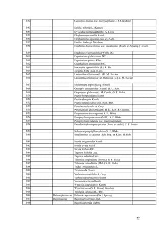 352                     Coreopsis mutica var. microcephala D. J. Crawford

353                     Delilia biflora (L.) Kuntze
354                     Dyssodia montana (Benth.) A. Gray
355                     Elephantopus mollis Kunth
356                     Elephantopus spicatus Juss. ex Aubl.
357                     Emilia fosbergii Nicolson
358                     Erechtites hieraciifolius var. cacalioides (Fisch. ex Spreng.) Griseb.

359                     Erechtites valerianifolia (Wolf) DC.
360                     Eupatorium glaberrinum DC.
361                     Eupatorium pittieri Klatt
362                     Gnaphalium attenuatum DC.
363                     Isocarpha oppositifolia (L.) R. Br.
364                     Jaegeria hirta (Lag.) Less.
365                     Lasianthaea fruticosa (L.) K. M. Becker
366                     Lasianthaea fruticosa var. fruticosa (L.) K. M. Becker

367                     Melanthera aspera (Jacq.) Small
368                     Onoseris onoseroides (Kunth) B. L. Rob.
369                     Otopappus glabratus (J. M. Coult.) S. F. Blake
370                     Pectis bonplandiana Kunth
371                     Pectis elongata Kunth
372                     Pectis saturejoides (Mill.) Sch. Bip.
373                     Perezia nudicaulis A. Gray
374                     Perymenium ghiesbredghtii B. L. Rob. & Greenm.
375                     Perymenium nicaraguense S. F. Blake
376                     Porophyllum punctatum (Mill.) S. F. Blake
377                     Porophyllum ruderale var. macrocephalum
378                     Pseudoelephantopus spicatus (Juss. ex Aubl.) C. F. Baker

379                     Sclerocarpus phyllocephalus S. F. Blake
380                     Smallanthus oaxacanus (Sch. Bip. ex Klatt) H. Rob.

381                   Stevia origanoides Kunth
382                   Stevia ovata Willd.
383                   Stevia triflora DC.
384                   Tagetes filifolia Lag.
385                   Tagetes subulata Cerv.
386                   Tithonia longiradiata (Bertol.) S. F. Blake
387                   Tithonia rotundifolia (Mill.) S. F. Blake
388                   Tridax procumbens L.
389                   Trixis inula Crantz
390                   Verbesina ovatifolia A. Gray
391                   Verbesina turbacensis Kunth
392                   Vernonia acilepis Benth.
393                   Wedelia acapulcensis Kunth
394                   Wedelia iners (S. F. Blake) Strother
395                   Youngia japonica (L.) DC.
396   Balanophoraceae Helosis cayennensis (Sw.) Spreng.
397   Begoniaceae     Begonia biserrata Lindl.
398                   Begonia plebeja Liebm.




                                                                                  22
 