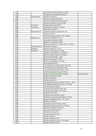 797                    Coccoloba floribunda (Benth.) Lindau
798                    Polygonum hydropiperoides Michx.
799   Portulacaceae    Portulaca oleracea L.
800                    Portulaca umbraticola Kunth
801                    Talinum paniculatum (Jacq.) Gaertn.
802                    Talinum triangulare (Jacq.) Willd.
803   Proteaceae       Roupala glaberrima Pittier
804   Pyrolaceae       Chimaphila maculata (L.) Pursh
805                    Monotropa uniflora L.
806   Ranunculaceae    Clematis acapulcensis Hook. & Arn.
807                    Clematis dioica L.
808                    Thalictrum guatemalense C. DC. & Rose
809   Rhamnaceae       Gouania lupuloides (L.) Urb.
810                    Karwinskia calderonii Standl.
811                    Rhamnus capraeifolia Schltdl.
812                    Rhamnus sharpii M. C. Johnst. & L. A. Johnst.
813   Rhizophoraceae   Rhizophora mangle L.
814   Rosaceae         Rubus roseifolius J. E. Sm.
815   Rubiaceae        Alibertia edulis (Rich.) A. Rich.
816                    Augusta rivalis (Benth.) J. H. Kirkbr.
817                    Borreria latifolia (Aubl.) K. Schum.
818                    Borreria prostata Miq. , Aubl.
819                    Borreria suaveolens G. Mey.
820                    Borreria verticillata (L.) G. Mey.
821                    Bouvardia glabra Pol.
822                    Calycophyllum candidissimum (Vahl) DC.
823                    Chomelia protracta (Bartlett) Standl.
824                    Coccocypselum hirsutum Bartl. ex DC.
825                    Coutarea hexandra (Jacq.) K. Schum.
826                    Declieuxia fruticosa (Willd.) Kuntze            Nuevo Reporte
827                    Deppea grandiflora Schltdl.
828                    Diodia teres Walter
829                    Genipa americana L.
830                    Gonzalagunia bracteosa (Donn. Sm.) B. L. Rob.
831                    Gonzalagunia panamensis (Cav.) K. Schum.
832                    Guettarda deamii Standl.
833                    Guettarda macrosperma Donn. Sm.
834                    Guettarda subcapitata C. M. Taylor
835                    Hamelia patens Jacq.
836                    Hoffmannia hamelioides Standl.
837                    Hoffmannia psychotriifolia (Benth.) Griseb.
838                    Manettia longipedicellata C. M. Taylor
839                    Manettia reclinata L.
840                    Pogonopus exsertus (Oerst.) Oerst.
841                    Pogonopus speciosus (Jacq.) K. Schum.
842                    Psychotria aubletiana Steyerm.
843                    Psychotria horizontalis Sw.
844                    Psychotria nervosa Sw.
845                    Psychotria pubescens Sw.
846                    Randia aculeata L.
847                    Randia armata (Sw.) DC.
848                    Randia grandifolia (Donn. Sm.) Standl.
849                    Randia monantha Benth.



                                                                         31
 
