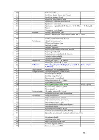 850                      Richardia scabra L.
851                      Rondeletia deamii (Donn. Sm.) Standl.
852                      Rondeletia laniflora Benth.
853                      Rondeletia rufescens B. L. Rob.
854                      Spermacoce confusa Rendle ex Gillis
855                      Spermacoce laevis Lam.
856                      Spermacoce vegeta (Standl. & Steyerm.) C. D. Adams ex W. Burger &
                         Taylor
857                      Spermacoce verticillata L.
858   Rutaceae           Esenbeckia berlandieri Baill.
859                      Esenbeckia berlandieri subsp. litoralis (Donn. Sm.) Kaastra

860                      Zanthoxylum kellermanii P. Wilson
861   Sapindaceae        Allophylus racemosus Sw.
862                      Melicoccus bijugatus Jacq.
863                      Paullinia cururu L.
864                      Sapindus saponaria L.
865                      Serjania cardiospermoides Schltdl. & Cham.
866                      Serjania grosii Schltdl.
867                      Serjania phaseoloides Standl. & Steyerm.
868                      Serjania rachiptera Radlk.
869                      Serjania triquetra Radlk.
870   Sapotaceae         Sideroxylon capiri (A. DC.) Pittier
871                      Sideroxylon retinerve T. D. Penn.
872   Sabiaceae          Meliosma echeverriae J. Menjívar, G. Cerén & J.   Nueva especie
                         F. Morales
873   Saxifragaceae      Phyllonoma laticuspis (Turcz.) Engl.
874   Scrophulariaceae   Arenaria lanuginosa (Michx.) Rohrb.
875                      Buchnera pusilla Kunth
876                      Castilleja integrifolia L. f.
877                      Lamourouxia viscosa Kunth
878                      Lindernia crustacea (L.) F. Muell.
879                      Russelia sarmentosa Jacq.
880                      Schistophragma pusillum Benth.                      Nuevo Reporte
881                      Scoparia annua Schltdl. & Cham.
882                      Scoparia dulcis L.
883   Simaroubaceae      Alvaradoa amorphoides Liebm.
884                      Picramnia antidesma subsp. fessonia Sw.
885   Solanaceae         Capsicum annuum L.
886                      Capsicum annuum var. annuum
887                      Capsicum annuum var. aviculare L.
888                      Cestrum aurantiacum Lindl.
889                      Cestrum glanduliferum Kerber ex Francey
890                      Cestrum nocturnum L.
891                      Cestrum racemosum Ruiz & Pav.
892                      Jaltomata procumbens (Cav.) J. L. Gentry
893                      Lycianthes arrazolensis J. M. Coult. & Donn. Sm. , Bitter

894                      Physalis angulata L.
895                      Physalis gracilis Miers
896                      Physalis nicandroides Schltdl.
897                      Solanum aligerum Schltdl.
898                      Solanum americanum Mill.



                                                                              32
 