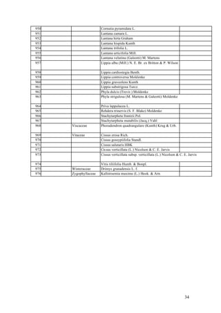 950                    Cornutia pyramidata L.
951                    Lantana camara L.
952                    Lantana hirta Graham
953                    Lantana hispida Kunth
954                    Lantana trifolia L.
955                    Lantana urticifolia Mill.
956                    Lantana velutina (Galeotti) M. Martens
957                    Lippia alba (Mill.) N. E. Br. ex Britton & P. Wilson

958                    Lippia cardiostegia Benth.
959                    Lippia controversa Moldenke
960                    Lippia graveolens Kunth
961                    Lippia substrigosa Turcz.
962                    Phyla dulcis (Trevir.) Moldenke
963                    Phyla strigulosa (M. Martens & Galeotti) Moldenke

964                    Priva lappulacea L.
965                    Rehdera trinervis (S. F. Blake) Moldenke
966                    Stachytarpheta frantzii Pol.
967                    Stachytarpheta mutabilis (Jacq.) Vahl
968   Viscaceae        Phoradendron quadrangulare (Kunth) Krug & Urb.

969   Vitaceae         Cissus erosa Rich.
970                    Cissus gossypiifolia Standl.
971                    Cissus salutaris HBK
972                    Cis sus verticillata (L.) Nicolson & C. E. Jarvis
973                    Cissus verticillata subsp. verticillata (L.) Nicolson & C. E. Jarvis

974                    Vitis tiliifolia Humb. & Bonpl.
975   Winteraceae      Drimys granadensis L. f.
976   Zygophyllaceae   Kallstroemia maxima (L.) Hook. & Arn.




                                                                                  34
 
