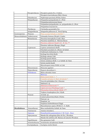Dryopteridaceae    Dryopteris patula (Sw.) Underw.
                                    Dryopteris karwinskyana (Mett.) Kunze
                 Oleandraceae       Nephrolepis pectinata (Willd.) Schott
                 Polypodiaceae      Polypodium polypodioides (L.) Watt
                                    Polypodium plesiosorum Kunze
                                    Polypodium polypodioides var. polypodioides (L.) Watt
                                    Polypodium triseriale Sw.
                 Pteridaceae        Cheilanthes pyramidalis Fée
                 Selaginellaceae    Selaginella pallescens (C. Presl) Spring
Gymnospermas     Pinaceae           Pinus oocarpa Schiede ex Schltdl. *
Monocotiledóneas Anthericaceae      Echeandia formosa (Weath.) Cruden
                 Bromeliaceae       Pitcairnia heterophylla (Lindl.) Beer
                                    Pitcairnia maidifolia (C. Morren) Decne.
                                    Pitcairnia calderonii Standl. & L. B. Sm. **
                                    Pitcairnia imbricata (Brongn.) Regel
                 Cyperaceae         Cyperus surinamensis Rottb.
                                    Eleocharis acicularis (L.) Roem. & Schult.
                                    Fimbristylis dichotoma (L.) Vahl
                                    Kyllinga brevifolia Rottb.
                                    Kyllinga odorata Vahl
                                    Kyllinga pumila Michx.
                                    Scleria melaleuca Rchb. f. ex Schltdl. & Cham.
                                    Scleria tenella Kunth
                                    Rhynchospora tenuis Willd. ex Link
                 Dioscoreaceae      Dioscorea aguilarii
                 Hypoxidaceae       Hypoxis decumbens L.
                 Orchidaceae        Bletia edwardsii Ames
                                    Bletia sp.
                                    Bletia roezlii Rchb. f. *
                                    Cranichis sylvatica A. Rich. & Galeotti *
                                    Encyclia polybulbon (Sw.) Dressler
                                    Habenaria sp.
                                    Habenaria trifida Kunth **
                                    Liparis nervosa (Thunberg) Lindl. *
                                    Polystachya foliosa (Hook.) Rchb. f.**
                                    Triphora trianthophora (Sw.) Rydb.
                 Poaceae            Aristida sp.
                                    Lasiacis procerrima (Hack.) Hitchc.
                                    Panicum sp.
                                    Paspalum sp.
                                    Paspalum humboldtianum Flüggé
                                    Rhynchelytrum repens (Willd.) C. E. Hubb.
Dicotiledóneas   Anacardiaceae      Rhus terebinthifolia Schltdl. & Cham.
                 Annonaceae         Annona reticulata L.
                 Apiaceae           Donnellsmithia guatemalensis J. M. Coult. , Rose
                 Apocynaceae        Mandevilla subsagittata (Ruiz & Pav.) Woodson
                                    Mandevilla tubiflora (M. Martens & Galeotti) Woodson
                 Aquifoliaceae      Ilex guianensis Aubl.
                 Aristolochiaceae   Aristolochia salvadorensis Standl.
                 Asclepiadaceae     Asclepias similis Hemsl.




                                                                                            39
 