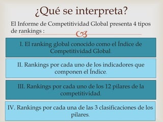 Informe global de competitividad 2016 2017 | PPTX
