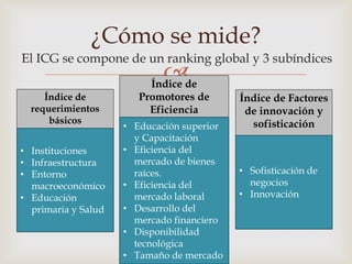 Informe global de competitividad 2016 2017 | PPTX