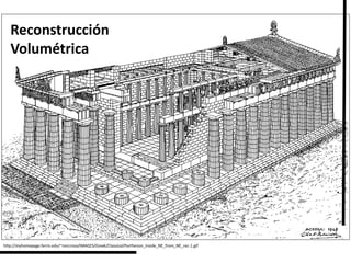 http://myhomepage.ferris.edu/~norcrosa/IMAGES/Greek/Classical/Parthenon_inside_NE_from_NE_rec-1.gif
Reconstrucción
Volumétrica
 