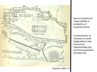 Aquí se muestra en
mayor detalle el
acrópolis y el
conjunto vecino.
A continuación se
mostrara un corte
longitudinal y otro
transversal,
representados por
las líneas punteadas
del plano (C).
Fletcher 1945: 77
 
