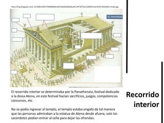 Recorrido
interior
http://3.bp.blogspot.com/-1c53dWz3AZY/TbMN06MzsWI/AAAAAAAAA6s/bFc3HY3X75o/s1600/Parten%25C3%25B3n+mudo.jpg
El recorrido interior se determinaba por la Panathenaia, festival dedicado
a la diosa Atena, en este festival hacían sacrificios, juegos, competencias
concursos, etc.
No se podía ingresar al templo, el templo estaba erigido de tal manera
que las personas admiraban a la estatua de Atena desde afuera; solo los
sacerdotes podían entrar al cella para dejar las ofrendas.
 