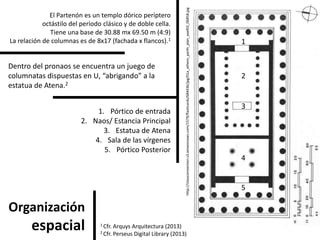 Organización
espacial
El Partenón es un templo dórico períptero
octástilo del período clásico y de doble cella.
Tiene una base de 30.88 mx 69.50 m (4:9)
La relación de columnas es de 8x17 (fachada x flancos).1
http://classconnection.s3.amazonaws.com/1579/flashcards/684436/jpg/01a_athens_parth_plan_aael03_06858.jpg
Dentro del pronaos se encuentra un juego de
columnatas dispuestas en U, “abrigando” a la
estatua de Atena.2
1
2
3
4
5
1. Pórtico de entrada
2. Naos/ Estancia Principal
3. Estatua de Atena
4. Sala de las vírgenes
5. Pórtico Posterior
1 Cfr. Arquys Arquitectura (2013)
2 Cfr. Perseus Digital Library (2013)
 