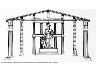 http://classconnection.s3.amazonaws.com/1579/flashcards/684436/jpg/01b_athens_parth_sect_aael03_06694.jpg
 