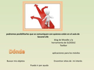 podremos posibilitarles que se comuniquen con quienes están en el aula de
                                Second Life
                                               blog de Moodle y la
                                            herramienta de SLOODLE
                                                     Toolbar


                                             aplicaciones para los móviles


Buscar mis objetos                             Encontrar sitios de mi interés
                       Puedo ir por ayuda
 
