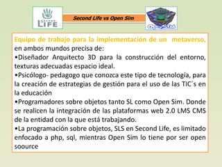 Second Life vs Open Sim



Equipo de trabajo para la implementación de un metaverso,
en ambos mundos precisa de:
•Diseñador Arquitecto 3D para la construcción del entorno,
texturas adecuadas espacio ideal.
•Psicólogo- pedagogo que conozca este tipo de tecnología, para
la creación de estrategias de gestión para el uso de las TIC´s en
la educación
•Programadores sobre objetos tanto SL como Open Sim. Donde
se realicen la integración de las plataformas web 2.0 LMS CMS
de la entidad con la que está trabajando.
•La programación sobre objetos, SLS en Second Life, es limitado
enfocado a php, sql, mientras Open Sim lo tiene por ser open
soource
 