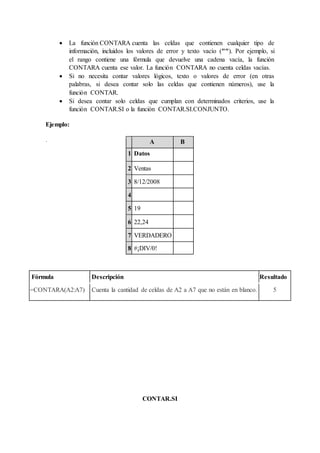  La función CONTARA cuenta las celdas que contienen cualquier tipo de
información, incluidos los valores de error y texto vacío (""). Por ejemplo, si
el rango contiene una fórmula que devuelve una cadena vacía, la función
CONTARA cuenta ese valor. La función CONTARA no cuenta celdas vacías.
 Si no necesita contar valores lógicos, texto o valores de error (en otras
palabras, si desea contar solo las celdas que contienen números), use la
función CONTAR.
 Si desea contar solo celdas que cumplan con determinados criterios, use la
función CONTAR.SI o la función CONTAR.SI.CONJUNTO.
Ejemplo:
.
CONTAR.SI
A B
1 Datos
2 Ventas
3 8/12/2008
4
5 19
6 22,24
7 VERDADERO
8 #¡DIV/0!
Fórmula Descripción Resultado
=CONTARA(A2:A7) Cuenta la cantidad de celdas de A2 a A7 que no están en blanco. 5
 
