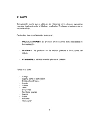 6
2.1 CARTAS
Comunicación escrita que se utiliza en las relaciones entre entidades y personas
naturales: igualmente entre entidades y empleados. En algunas organizaciones se
denomina oficio.
Existen tres tipos entre las cuales se recalcan:
- ORGANIZACIONALES: Se producen en el desarrollo de las actividades de
la organización.
- OFICIALES: Se producen en las oficinas públicas e instituciones del
estado.
- PERSONALES: Se originan entre quienes se conocen.
Partes de la carta:
- Código
- Lugar y fecha de elaboración
- Datos del destinatario
- Asunto
- Saludo
- Texto
- Despedida
- Remitente a cargo
- Anexos
- Copia
- Redactor
- Transcriptor
 