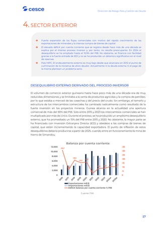 Dirección de Riesgo País y Gestión de Deuda
17
4. SECTOR EXTERIOR
DESEQUILIBRIO EXTERNO DERIVADO DEL PROCESO INVERSOR
El volumen de comercio exterior guineano hasta hace poco más de una década era de muy
reducidas dimensiones y se limitaba a la venta de productos agrícolas y la compra de petróleo,
por lo que estaba a merced de las cosechas y del precio del crudo. Sin embargo, el tamaño y
estructura de los intercambios comerciales ha cambiado radicalmente como resultado de la
fuerte inversión en los proyectos mineros. Guinea alcanza en la actualidad una apertura
comercial de más del 90% del PIB. Solo entre 2015 y 2023 los intercambios comerciales se han
multiplicado por más de cinco. Durante el proceso, se ha producido un amplísimo desequilibrio
externo, que ha promediado un 15% del PIB entre 2015 y 2020. No obstante, la mayor parte se
ha financiado con Inversión Extranjera Directa (IED) y obedece a las compras de bienes de
capital, que están incrementando la capacidad exportadora. El punto de inflexión de estos
desequilibrios debería producirse a partir de 2025, cuando entre en funcionamiento la mina de
hierro de Simandou.
Fuente: FMI

 Fuerte expansión de los flujos comerciales con motivo del rápido crecimiento de las
exportaciones de minerales y la intensa compra de bienes de capital.

 El elevado déficit por cuenta corriente que se registra desde hace más de una década se
explica por el intenso proceso inversor y, por tanto, no resulta preocupante. En 2024 el
desequilibrio se ha ampliado hasta el 10,9% del PIB. No obstante, se financia con facilidad
gracias a la fuerte entrada de IED y no se ha producido un deterioro significativo en el nivel
de reservas.

 País HIPC. El endeudamiento externo es muy bajo desde que alcanzara en 2012 el punto de
culminación de la iniciativa de alivio deudor. Actualmente ni la deuda externa ni el pago de
la misma plantean un problema serio.
-30,7
-6,7
-18,5
-15,5
-16,2
-2,5
-8,4 -8,7
-10,9 -10,1
-35
-30
-25
-20
-15
-10
-5
0
0
2.000
4.000
6.000
8.000
10.000
12.000
Balanza por cuenta corriente
Exportaciones mill.$
Importaciones mill.$
Déficit balanza por cuenta corriente % PIB
 