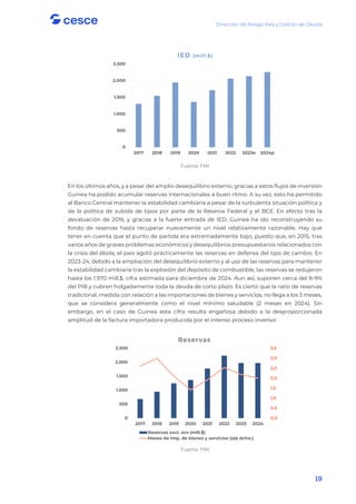 Dirección de Riesgo País y Gestión de Deuda
19
Fuente: FMI
En los últimos años, y a pesar del amplio desequilibrio externo, gracias a estos flujos de inversión
Guinea ha podido acumular reservas internacionales a buen ritmo. A su vez, esto ha permitido
al Banco Central mantener la estabilidad cambiaria a pesar de la turbulenta situación política y
de la política de subida de tipos por parte de la Reserva Federal y el BCE. En efecto tras la
devaluación de 2016, y gracias a la fuerte entrada de IED, Guinea ha ido reconstruyendo su
fondo de reservas hasta recuperar nuevamente un nivel relativamente razonable. Hay que
tener en cuenta que el punto de partida era extremadamente bajo, puesto que, en 2015, tras
varios años de graves problemas económicos y desequilibrios presupuestarios relacionados con
la crisis del ébola, el país agotó prácticamente las reservas en defensa del tipo de cambio. En
2023-24, debido a la ampliación del desequilibrio externo y al uso de las reservas para mantener
la estabilidad cambiaria tras la explosión del depósito de combustible, las reservas se redujeron
hasta los 1.970 mill.$, cifra estimada para diciembre de 2024. Aun así, suponen cerca del 8-9%
del PIB y cubren holgadamente toda la deuda de corto plazo. Es cierto que la ratio de reservas
tradicional, medida con relación a las importaciones de bienes y servicios, no llega a los 3 meses,
que se considera generalmente como el nivel mínimo saludable (2 meses en 2024). Sin
embargo, en el caso de Guinea esta cifra resulta engañosa debido a la desproporcionada
amplitud de la factura importadora producida por el intenso proceso inversor.
Fuente: FMI
0
500
1.000
1.500
2.000
2.500
2017 2018 2019 2020 2021 2022 2023e 2024p
IED (mill.$)
0,0
0,5
1,0
1,5
2,0
2,5
3,0
3,5
0
500
1.000
1.500
2.000
2.500
2017 2018 2019 2020 2021 2022 2023 2024
Reservas
Reservas excl. oro (mill.$)
Meses de imp. de bienes y servicios (eje dcho.)
 