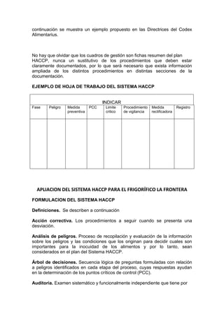 Informe haccp