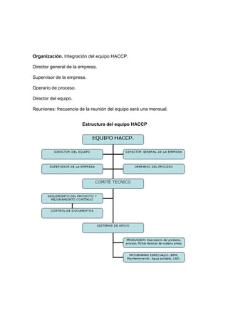 Informe haccp