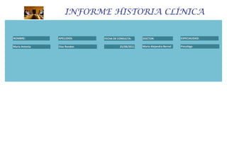INFORME HISTORIA CLÍNICA


NOMBRE:         APELLIDOS:    FECHA DE CONSULTA:     DOCTOR:                  ESPECIALIDAD:

Maria Antonia   Diaz Rendon             25/08/2011   Maria Alejandra Bernal   Psicológo
 