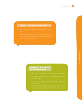 Núcleo/Lenguajesartísticos
Ámbito Comunicación 21
Comunicación / lenguajes artísticos
•• Invite a su hijo(a) a escuchar distintos tipos de
música.
•• Sugiérale que explore distintos tipos de materiales
como, por ejemplo, variados tipos de lápices, masa,
pinturas, arena, entre otros.
Relación con el medio
natural y cultural
•• Pida ayuda a su hijo(a) para cuidar y regar las plantas.
•• Participen en familia de las celebraciones propias de
su comunidad.
•• Camino a la escuela, anímelo(a) a buscar números
en el entorno.
•• Al ordenar la ropa, pídale ayuda para guardar juntas
aquellas prendas que son de un mismo color.
 