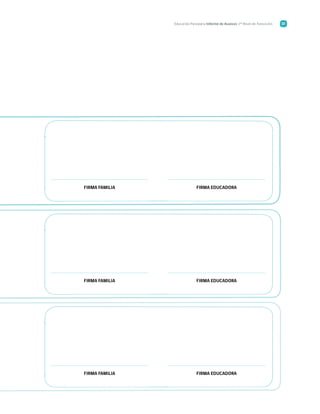 Educación Parvularia Informe de Avances 1º Nivel de Transición 31
Firma familia Firma educadora
Firma familia Firma educadora
Firma familia Firma educadora
 
