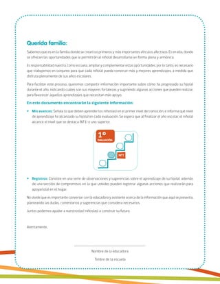 Querida familia:
Sabemos que es en la familia donde se crean los primeros y más importantes vínculos afectivos. Es en ella, donde
se ofrecen las oportunidades que le permitirán al niño(a) desarrollarse en forma plena y armónica.
Es responsabilidad nuestra, como escuela, ampliar y complementar estas oportunidades, por lo tanto, es necesario
que trabajemos en conjunto para que cada niño(a) pueda construir más y mejores aprendizajes, a medida que
disfruta plenamente de sus años escolares.
Para facilitar este proceso, queremos compartir información importante sobre cómo ha progresado su hijo(a)
durante el año, indicando cuáles son sus mayores fortalezas y sugiriendo algunas acciones que pueden realizar,
para favorecer aquellos aprendizajes que necesitan más apoyo.
En este documento encontrarán la siguiente información:
•	 Mis avances: Señala lo que deben aprender los niños(as) en el primer nivel de transición, e informa qué nivel
de aprendizaje ha alcanzado su hijo(a) en cada evaluación. Se espera que al finalizar el año escolar, el niño(a)
alcance el nivel que se destaca (NT1) o uno superior.
NT1
1ºEVALUACIÓN
•	 Registros: Consiste en una serie de observaciones y sugerencias sobre el aprendizaje de su hijo(a), además
de una sección de compromisos en la que ustedes pueden registrar algunas acciones que realizarán para
apoyarlo(a) en el hogar.
No olvide que es importante conversar con la educadora y asistente acerca de la información que aquí se presenta,
planteando las dudas, comentarios y sugerencias que considera necesarios.
Juntos podemos ayudar a nuestros(as) niños(as) a construir su futuro.
Atentamente,
Nombre de la educadora
Timbre de la escuela
 